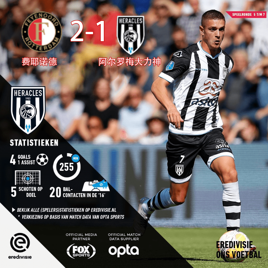 Kaiyun Sports-包含费耶诺德发布备战花絮；国际比赛日完成体检；社区盾任务艰巨；医务组通报恢复的词条